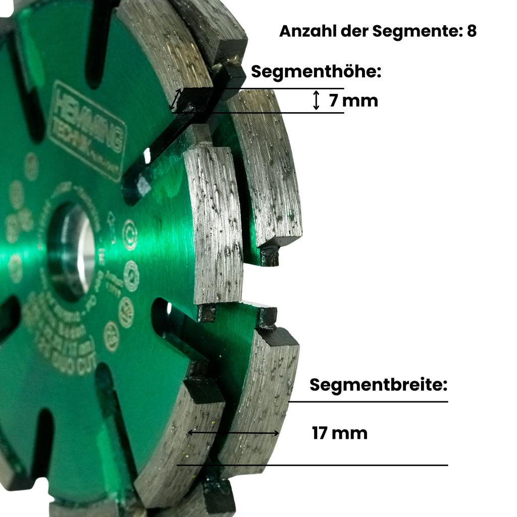HE120 DUO CUT Set seitlich: 8 Segmente, Segmenthöhe 7 mm, Segmentbreite 17 mm